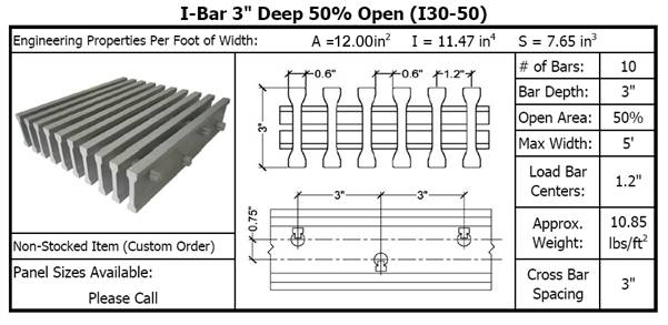 Fiberglass Grating - Industrial FRP Grating